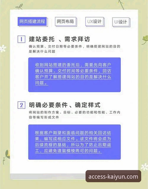 KAIYUN用户登录平台全方位使用指南：从入口到安全深度解析