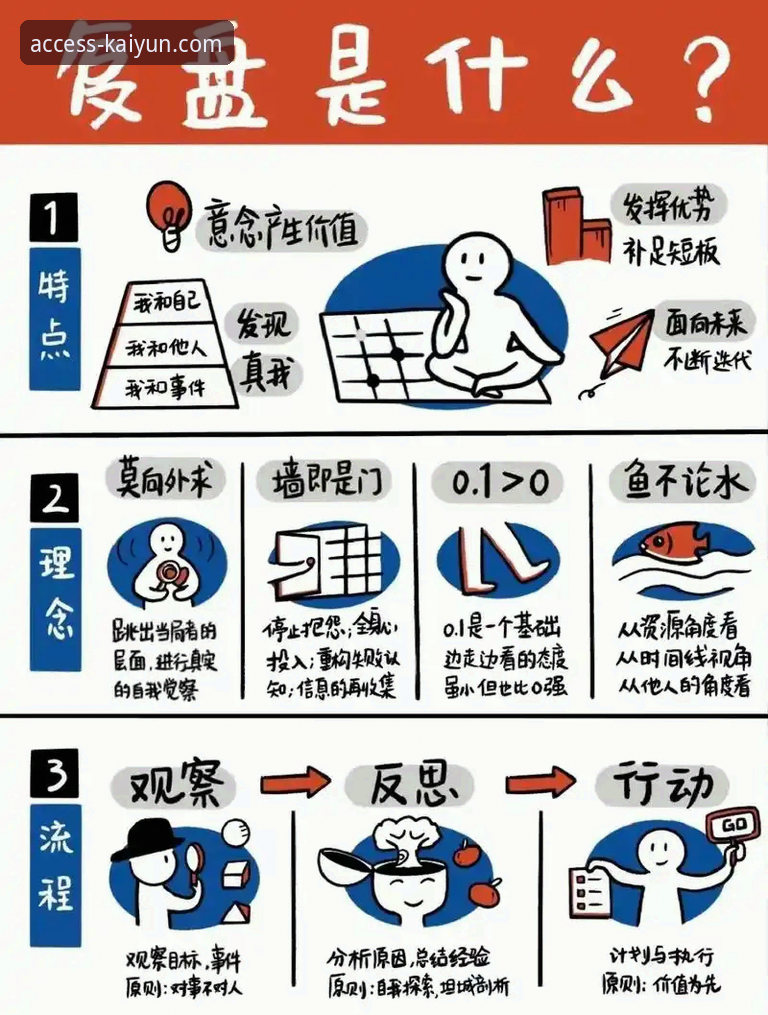 如何像利物浦一样高效锁定胜局？实战派复盘足总杯关键三分钟